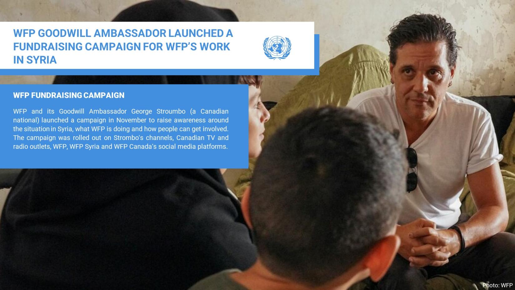 WFP GOODWILL AMBASSADOR LAUNCHED A FUNDRAISING CAMPAIGN FOR WFP’S WORK IN SYRIA