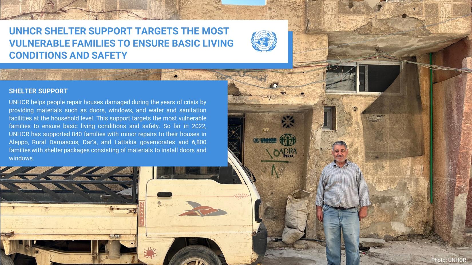 UNHCR SHELTER SUPPORT TARGETS THE MOST VULNERABLE FAMILIES TO ENSURE BASIC LIVING CONDITIONS AND SAFETY