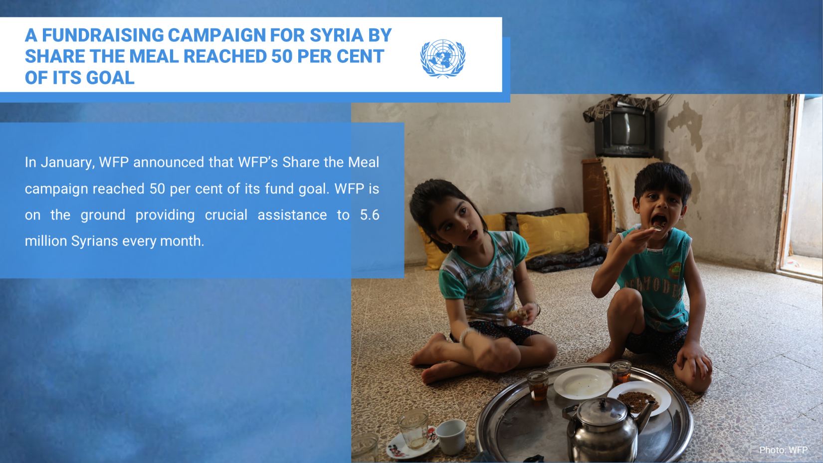 WFP A FUNDRAISING CAMPAIGN FOR SYRIA BY SHARE THE MEAL REACHES 50 PER CENT OF ITS GOAL